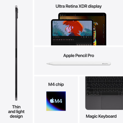 11-inch iPad Pro WiFi + Cellular 1TB with Standard glass - Space Black